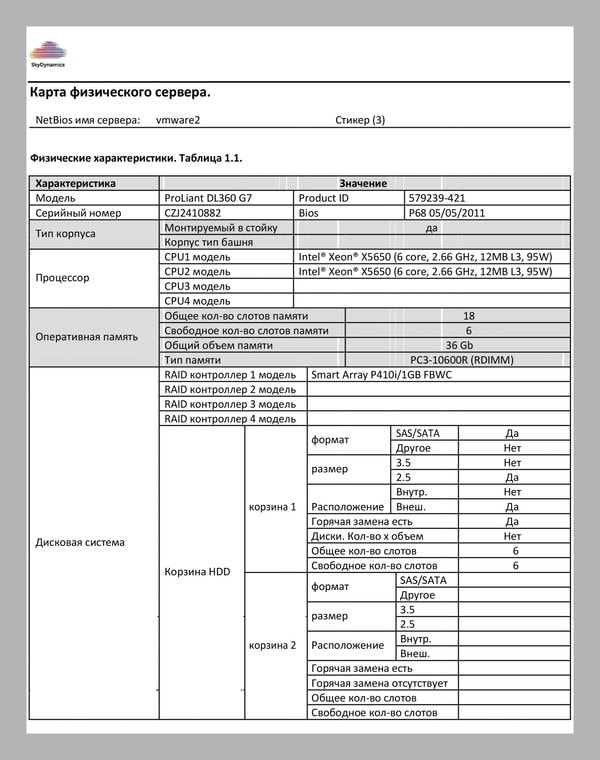 Задачи аудита ИТ-инфраструктуры | kaluga.sky-dynamics.ru Задачи аудита ИТ-инфраструктуры | SkyDynamics